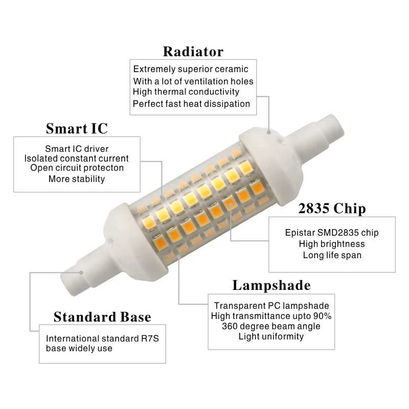 R7s led 78 мм 118 мм 135 мм r7s - Фотография_4