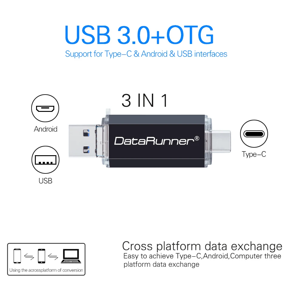 Datarunner 3 в 1 высокоскоростной - Фотография_2