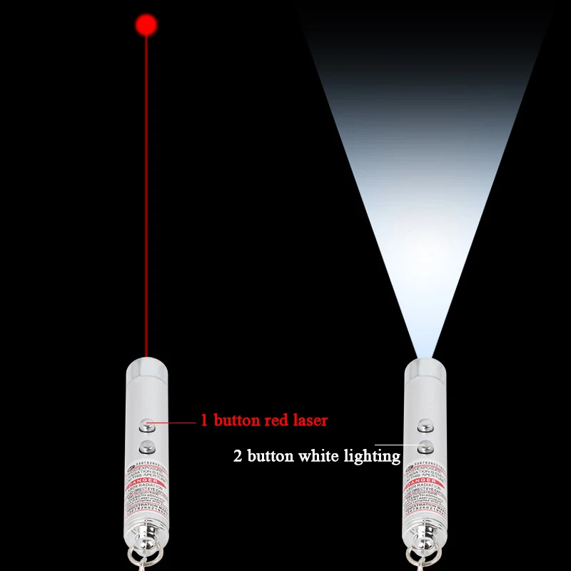 Лазерная указка, забавные игрушки - Фотография_2
