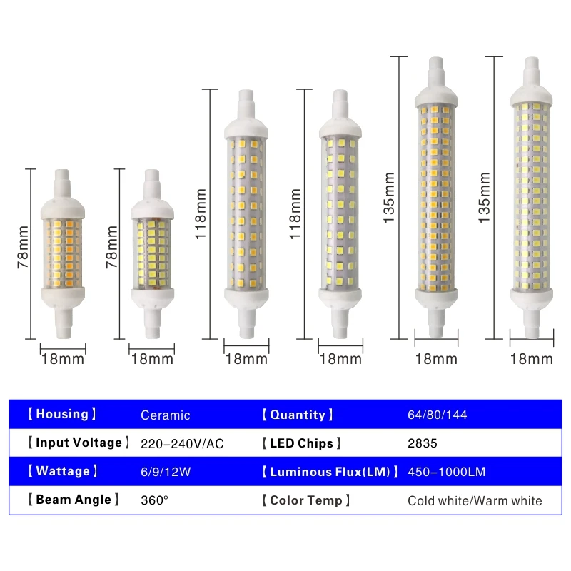 R7s led 78 мм 118 мм 135 мм r7s - Фотография_2