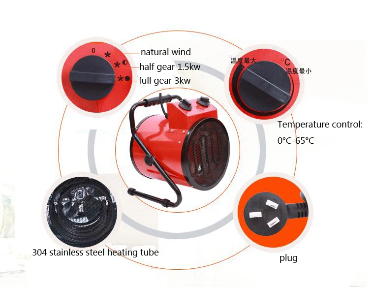 Вентилятор с теплой воздуходувкой высокой мощности - Фотография_4