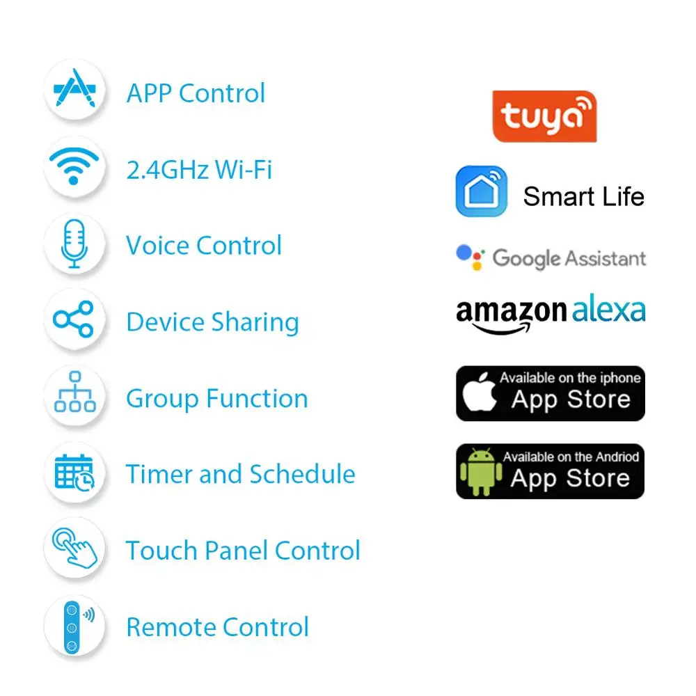 Tuya smart life ес wi-fi ролик - Фотография_3