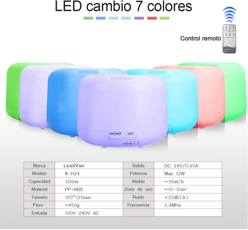 Увлажнитель-ароматизатор воздуха ультразвуковой с пультом ду - Фотография_3