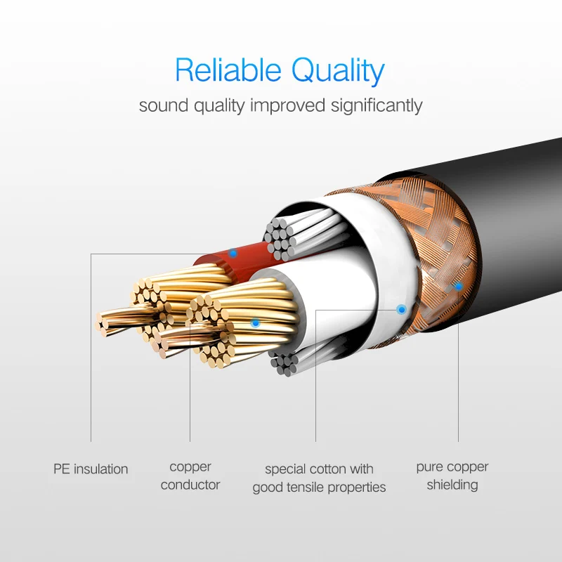 Ugreen xlr кабель караоке микрофон - Фотография_2