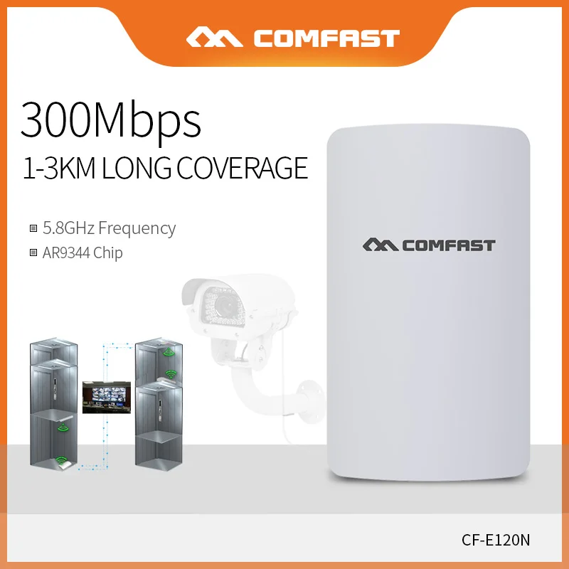 Comfast 1-3 км 300 мбит/с беспроводной уличный мост дальнего действия 5