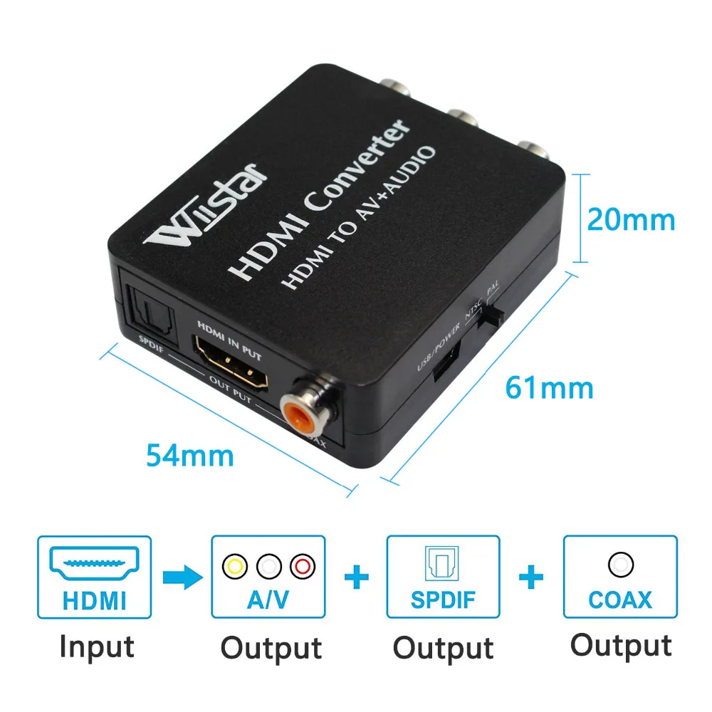 Wiistar hdmi-av аудио вход hdmi