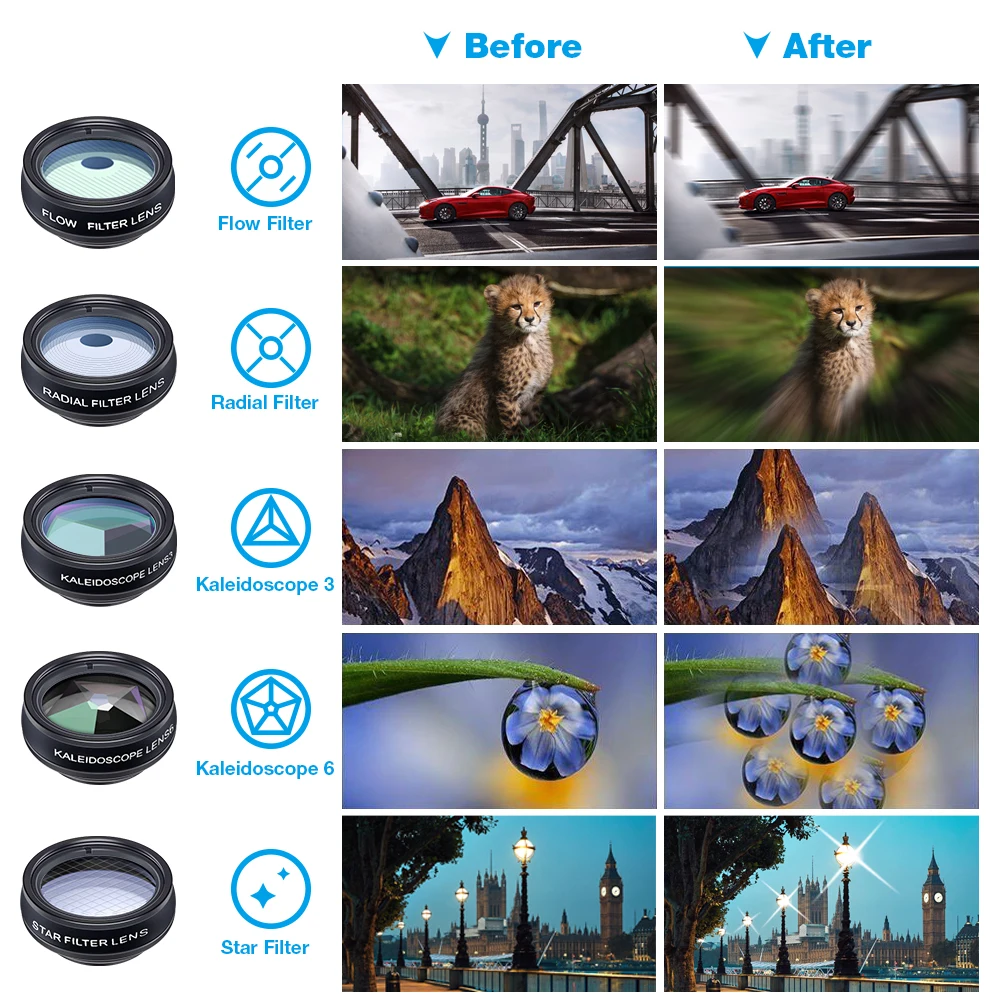 Комплект телеобъективов apexel 22x для iphone samsung 10 в 1 - Фотография_3