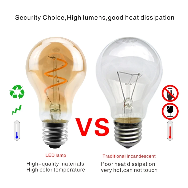 Ретро светодиодная спиральная лампа - Фотография_5