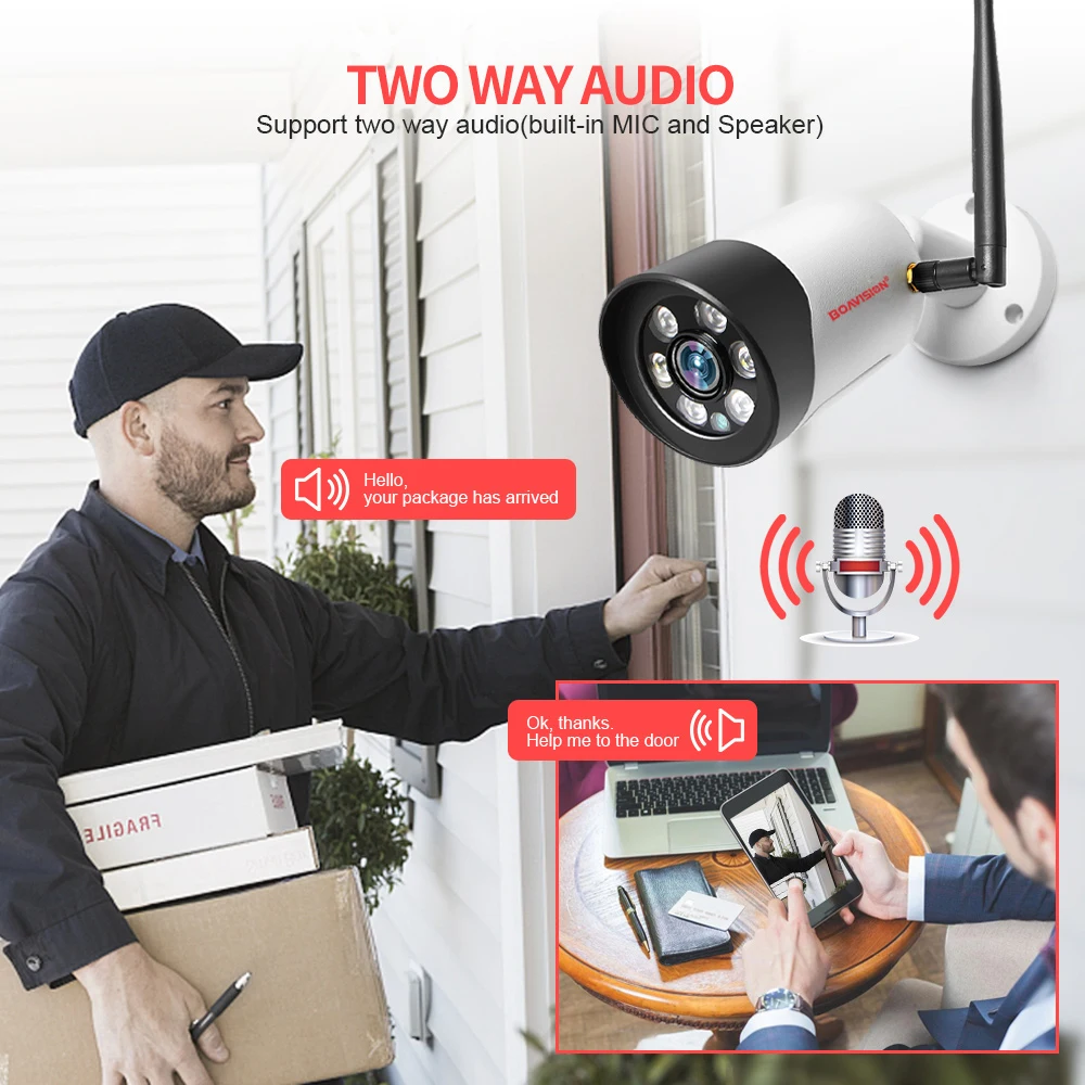 Ru hd 1080p 5mp 8mp wi-fi cctv - Фотография_2