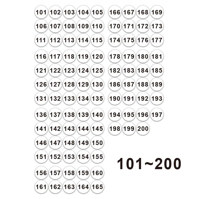 Прозрачные цифровые наклейки 1-100 шт. - Фотография_6