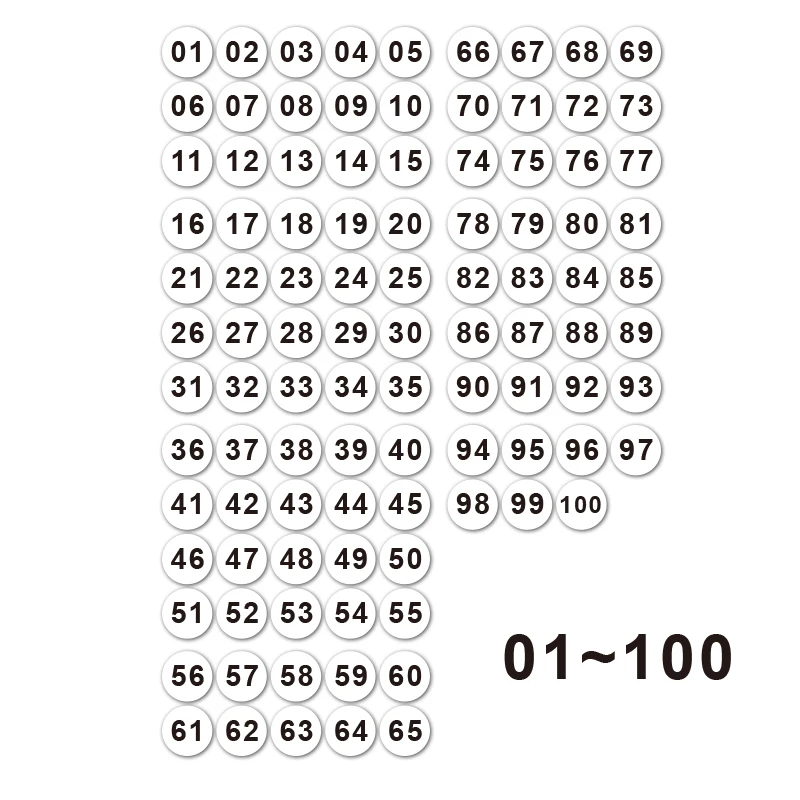 Прозрачные цифровые наклейки 1-100 шт. - Фотография_4