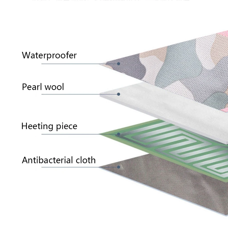 Портативный подогреватель для детской - Фотография_5