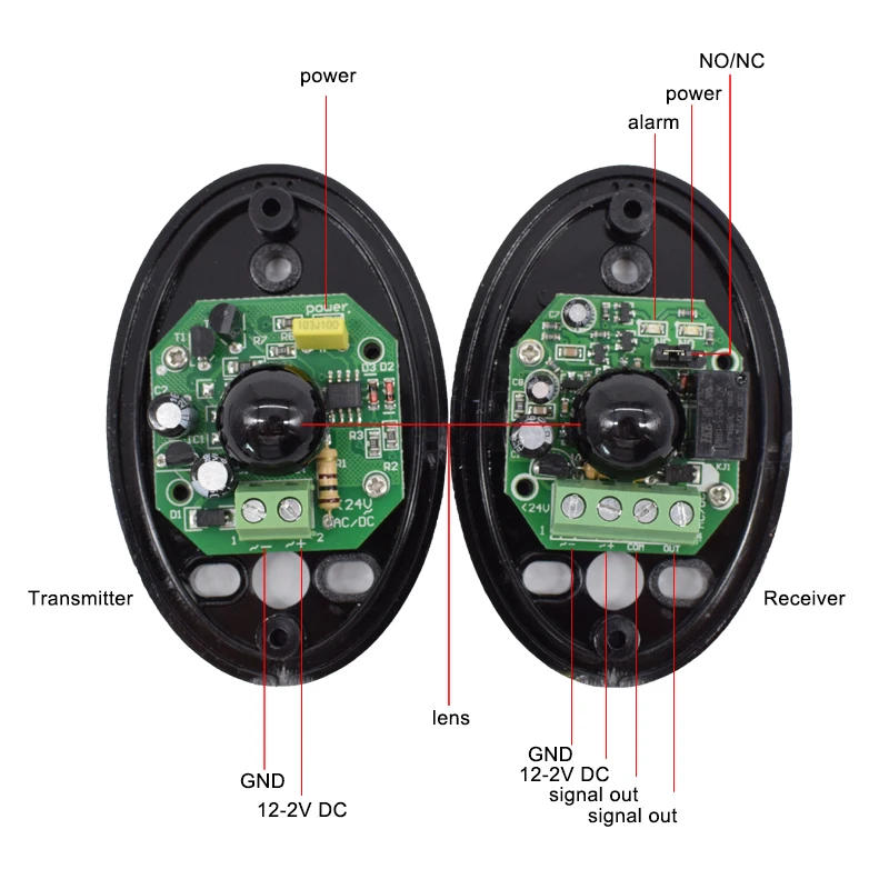 12v-24v abo-20 single one 1 луч-барьер sensor