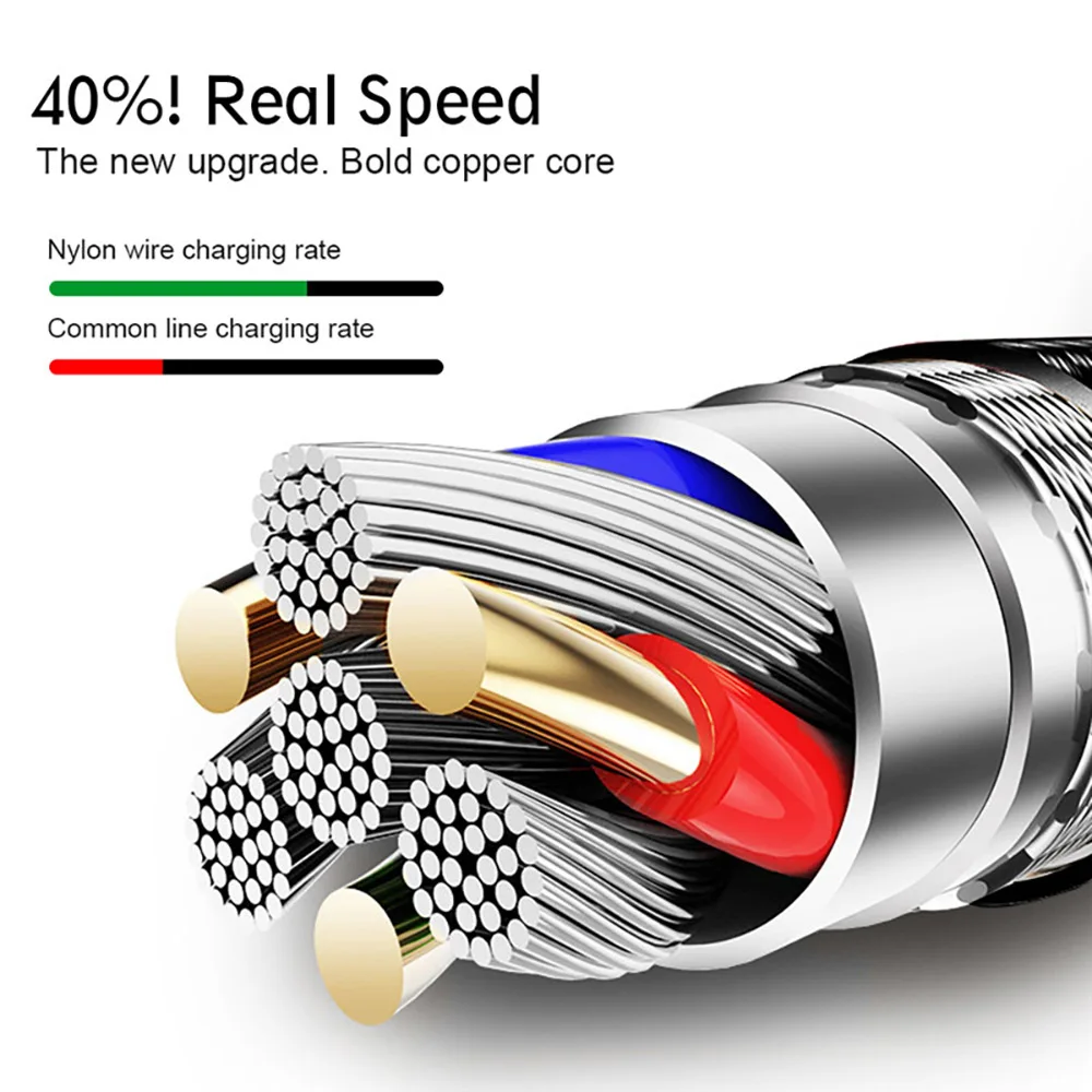 Кабель micro usb 1 м/2 м/3 м - Фотография_3