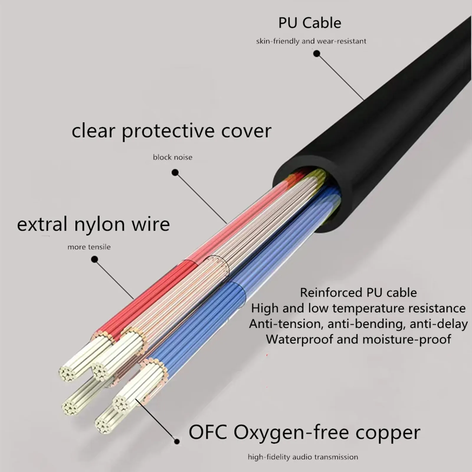 Комплект наблюдения для наушников - Фотография_5