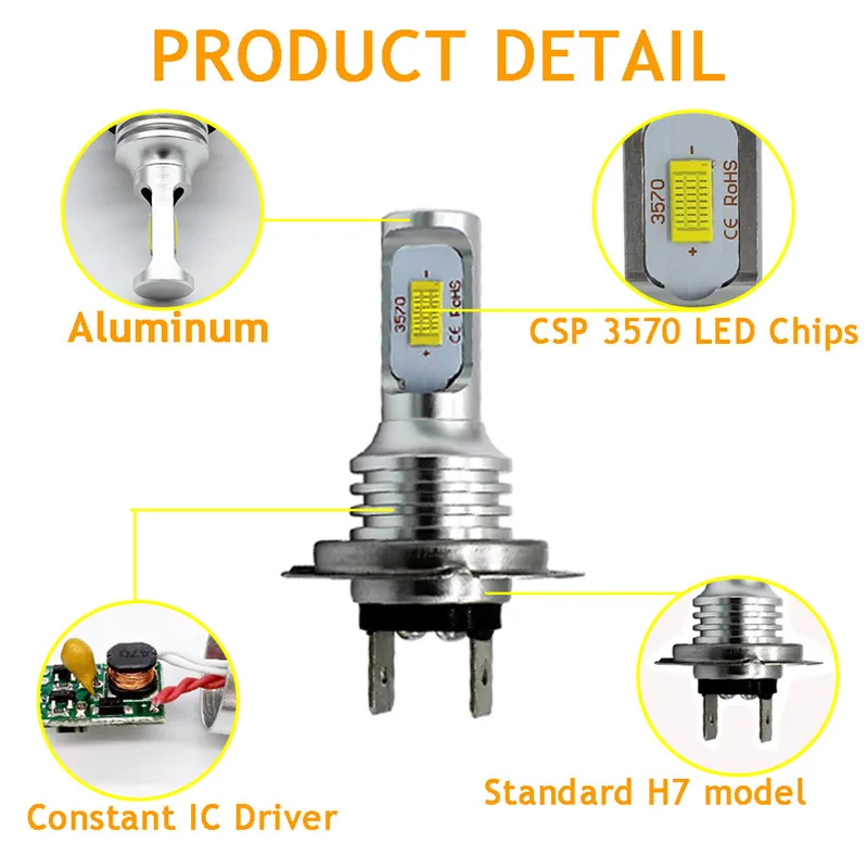 80 вт 3570smd 2 светодиода противотуманные - Фотография_2