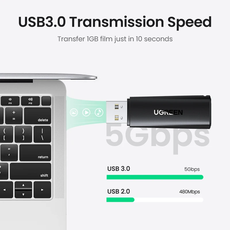Ugreen кард-ридер usb 3 - Фотография_2