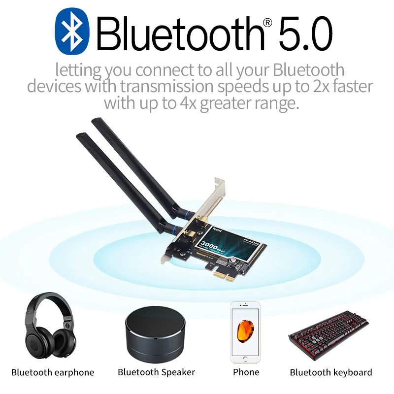 Wi-fi-адаптер wifi6 ax200 pcie - Фотография_6