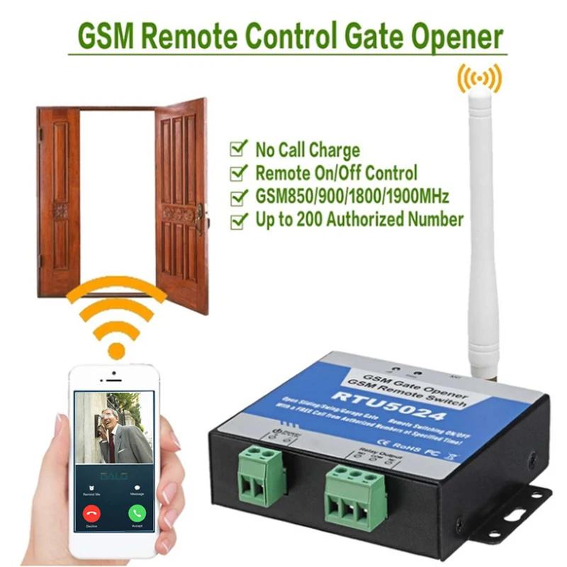 Контроллер доступа gsm 2g/3g/4g/5g - Фотография_6