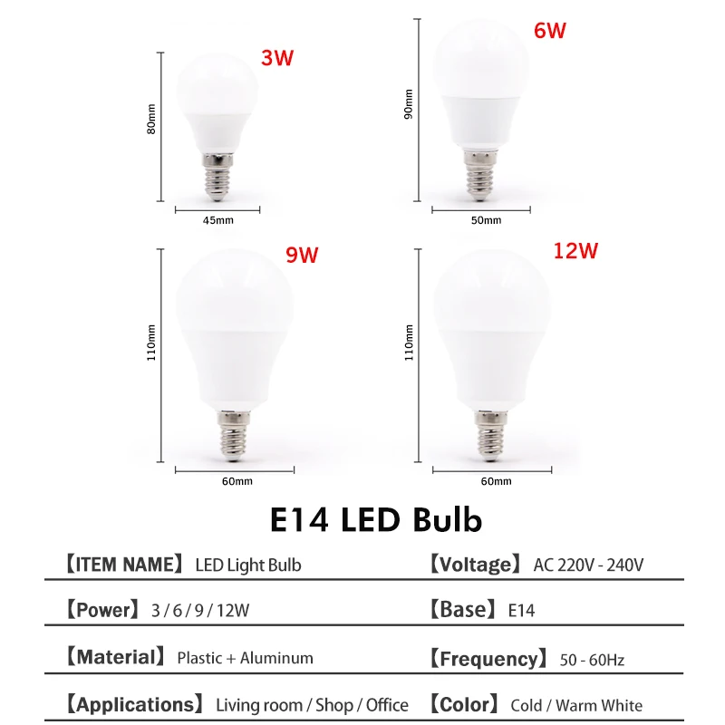 Karwen lampada led e27 светодиодная - Фотография_4