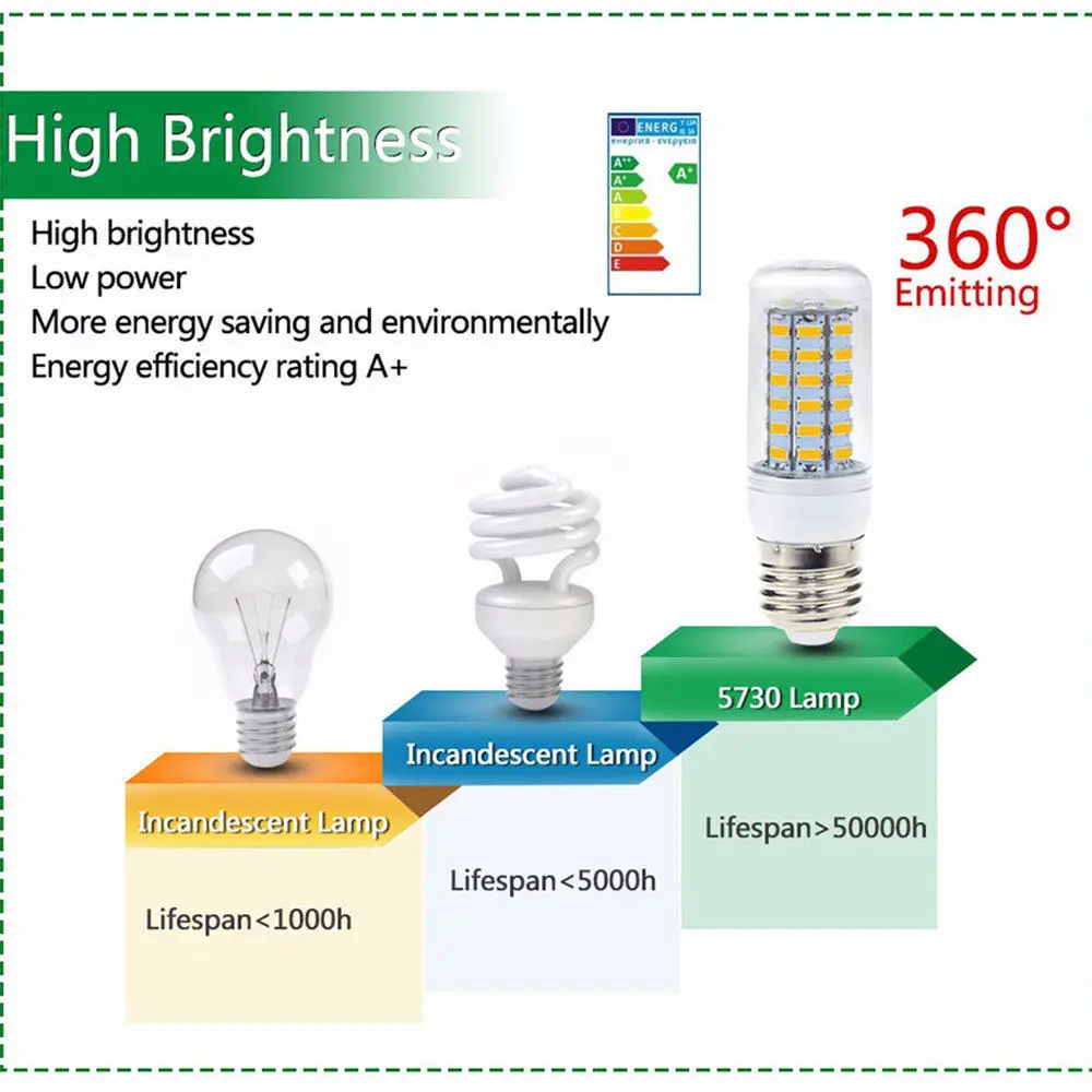 E27 светодиодная лампа e14 led - Фотография_4
