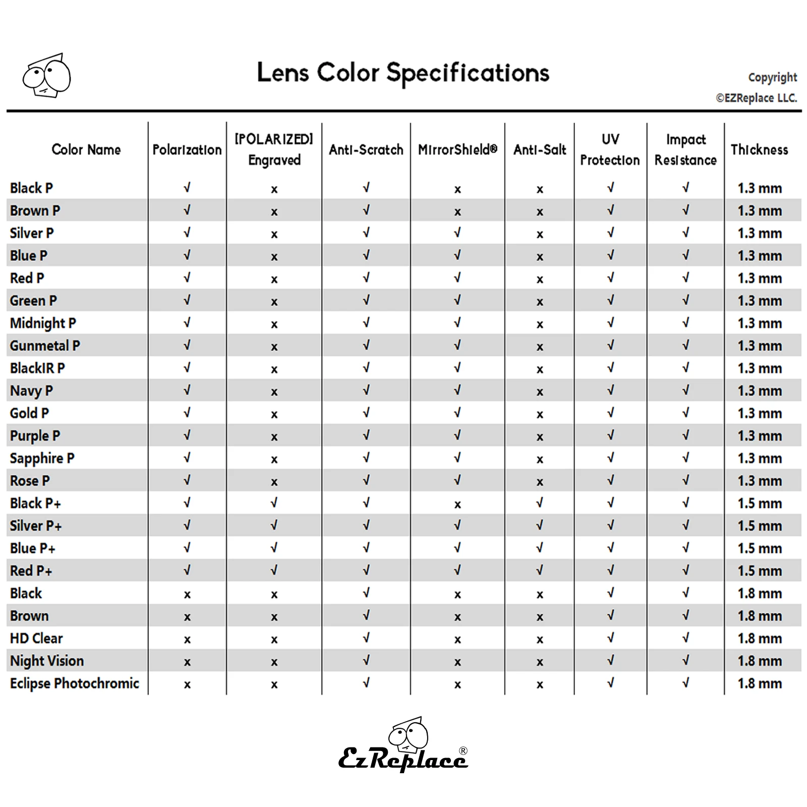 Сменные поляризационные линзы ezreplace - Фотография_2