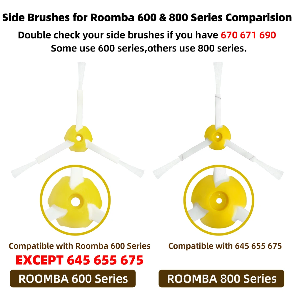 Подходит для irobot roomba серия - Фотография_5