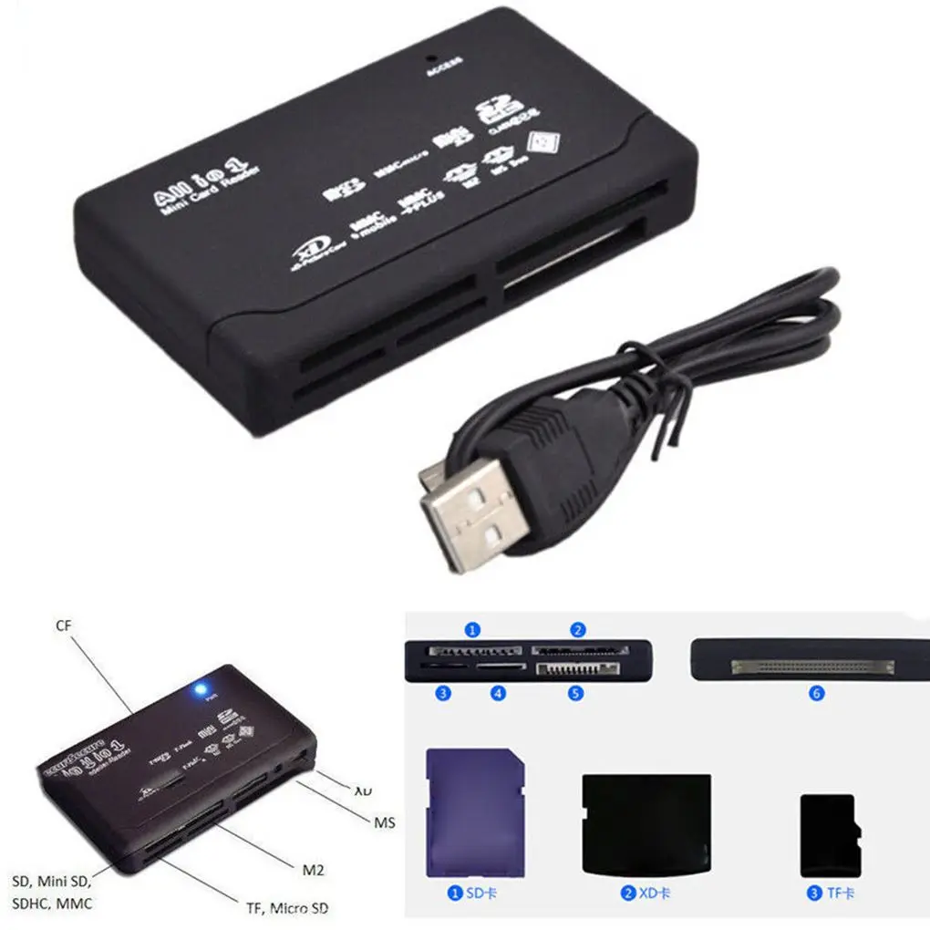 Универсальный кард-ридер usb 2 - Фотография_3