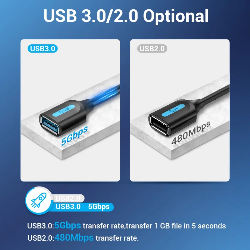Vention usb 3,0 удлинитель usb 3 - Фотография_6