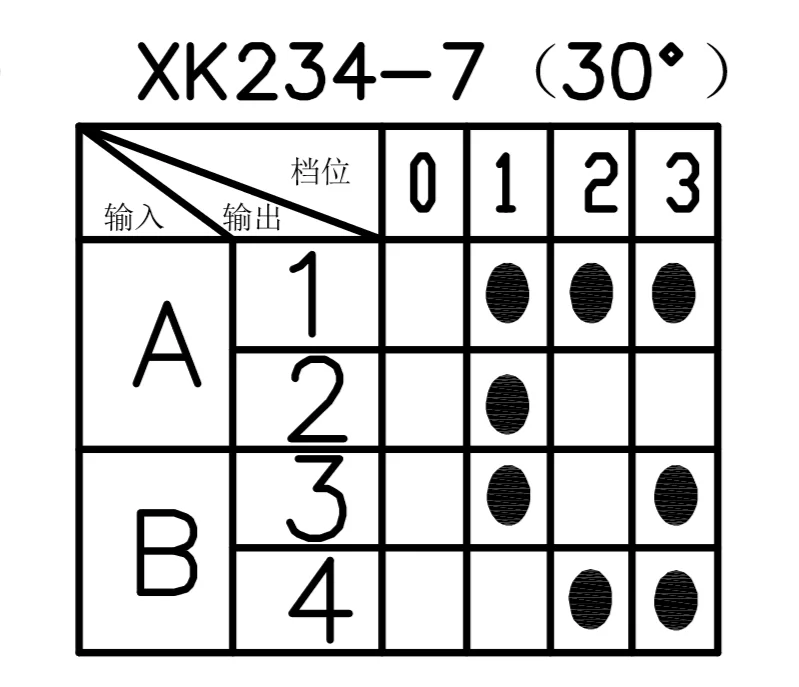 Оригинальный новый 100% xk2 xk234-7 - Фотография_4