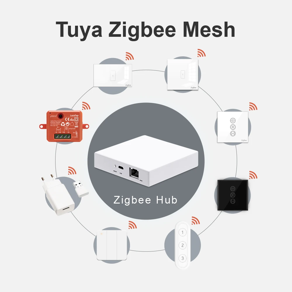 Tuya smart life zigbee 3.0 беспроводная портативная кнопка 1 - Фотография_3