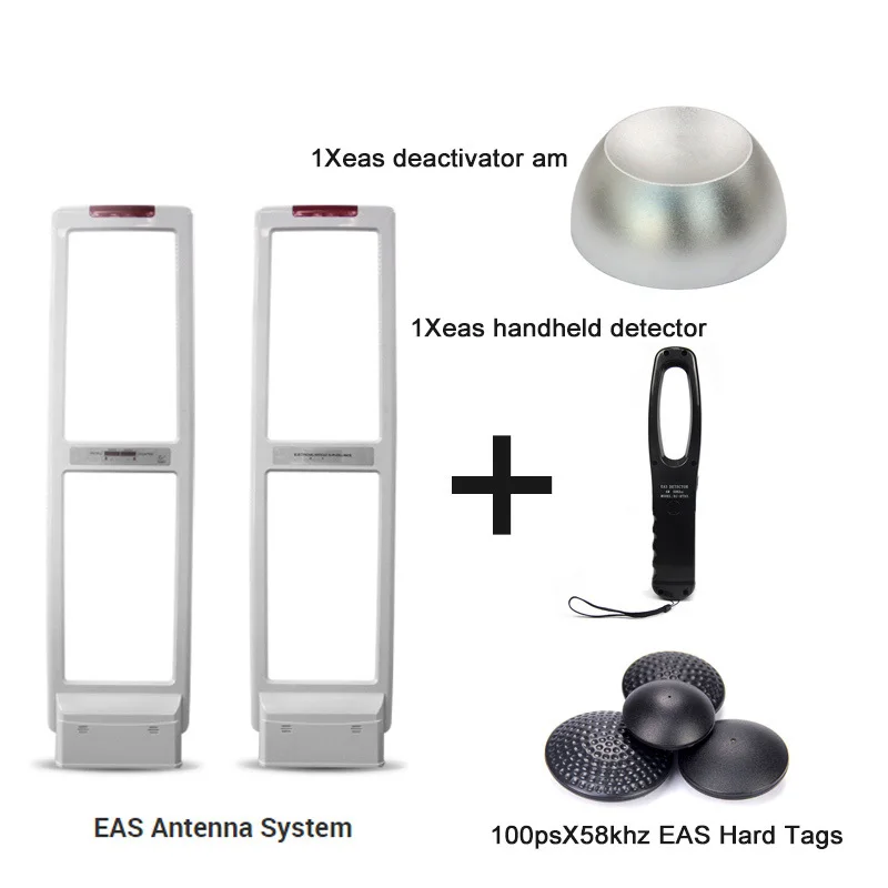 Система безопасности eas