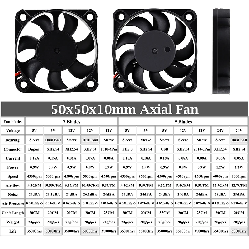 Вентилятор gdstime для охлаждения пк - Фотография_6