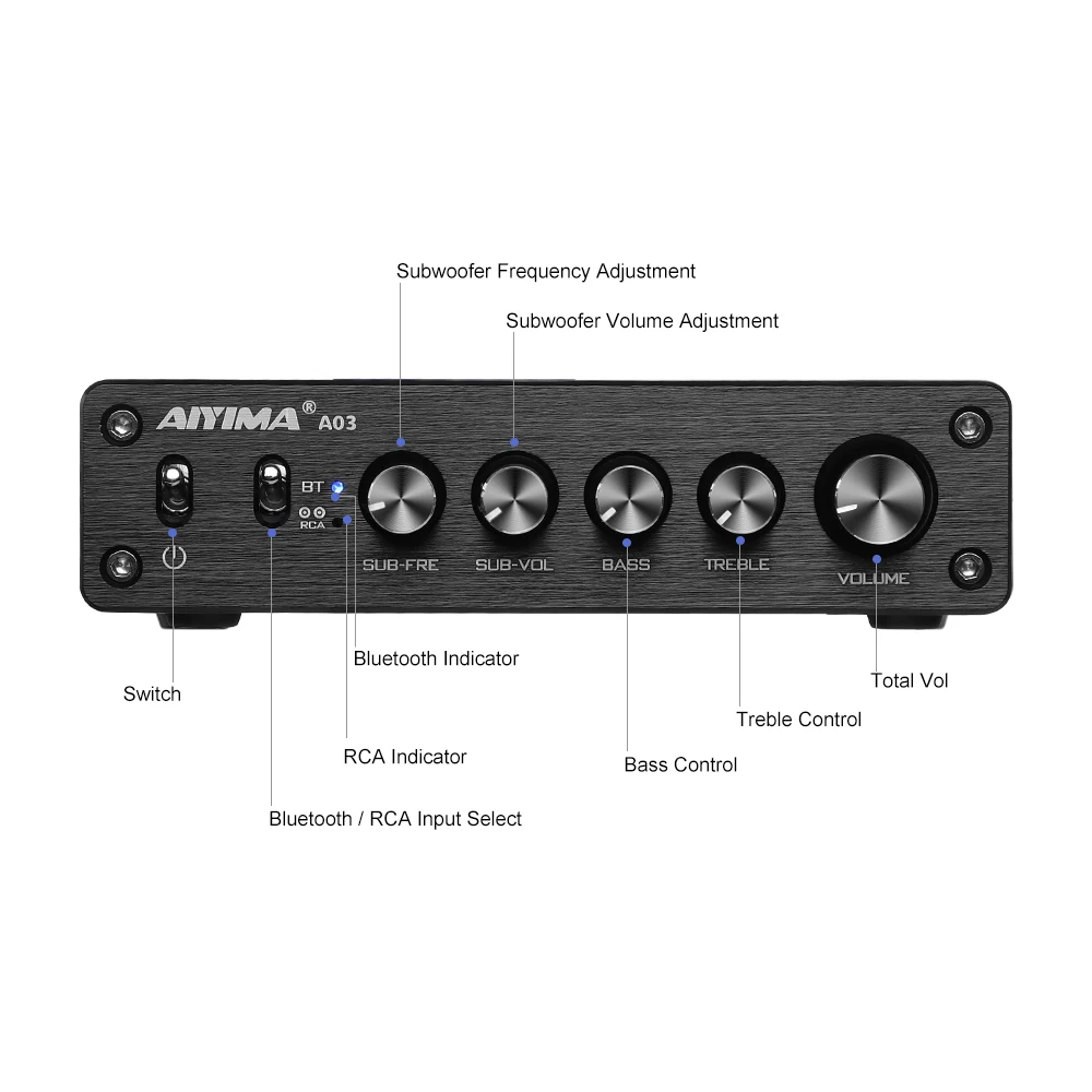 Aiyima tpa3116 сабвуфер bluetooth усилитель hifi tpa3116d2 2 - Фотография_2