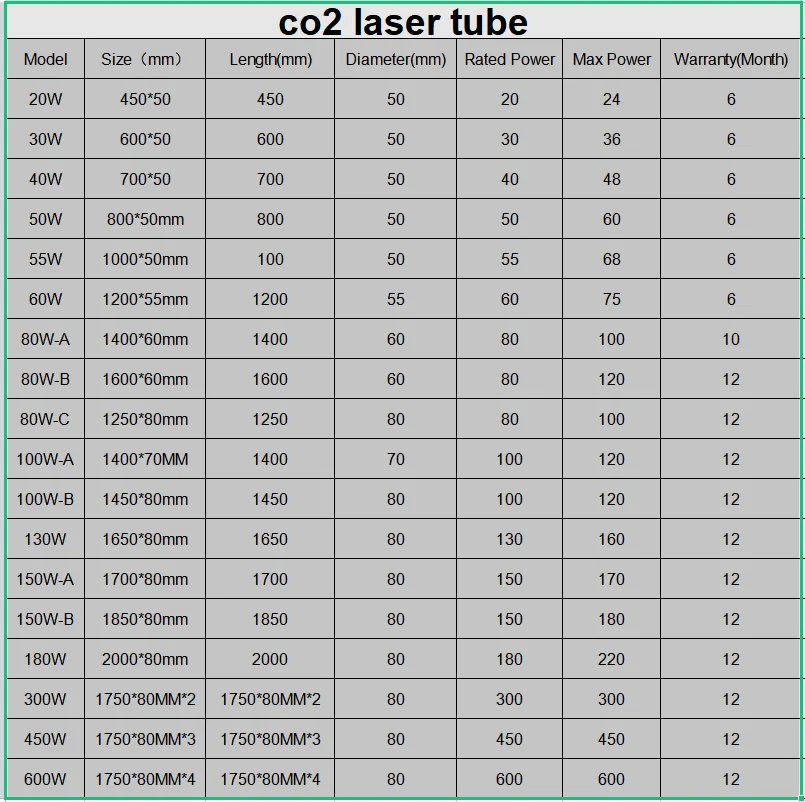 Co2 лазерная модернизированная - Фотография_4