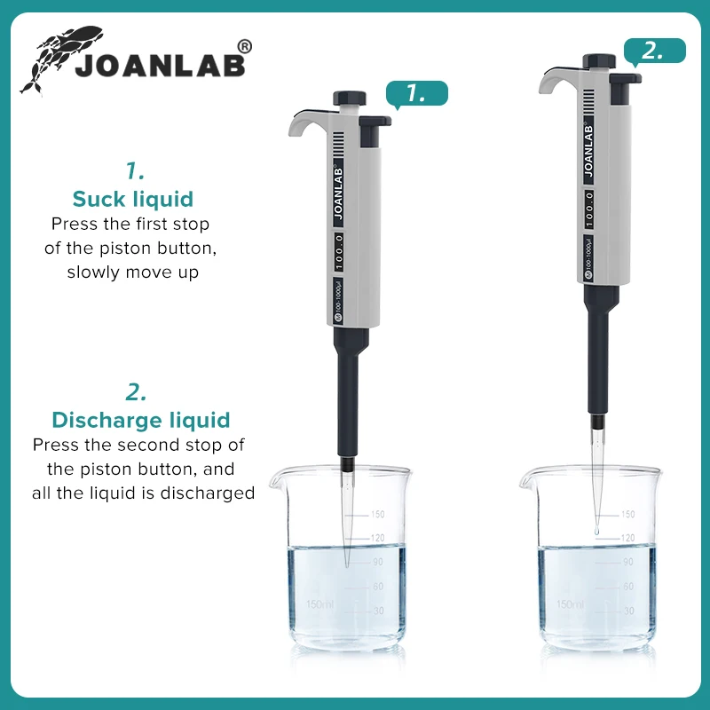 Joanlab лабораторная пипетка пластиковые - Фотография_2