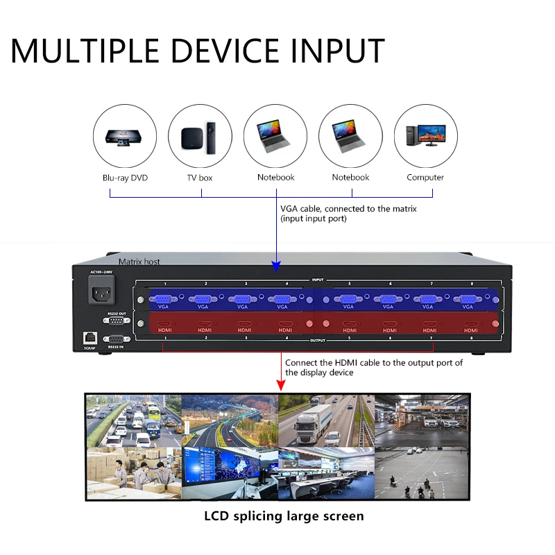 Матричный переключатель vga/hdmi 8x8 - Фотография_6