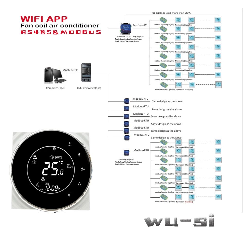 Tuya wifi кондиционер термостат с rs485 modbus rtu связи
