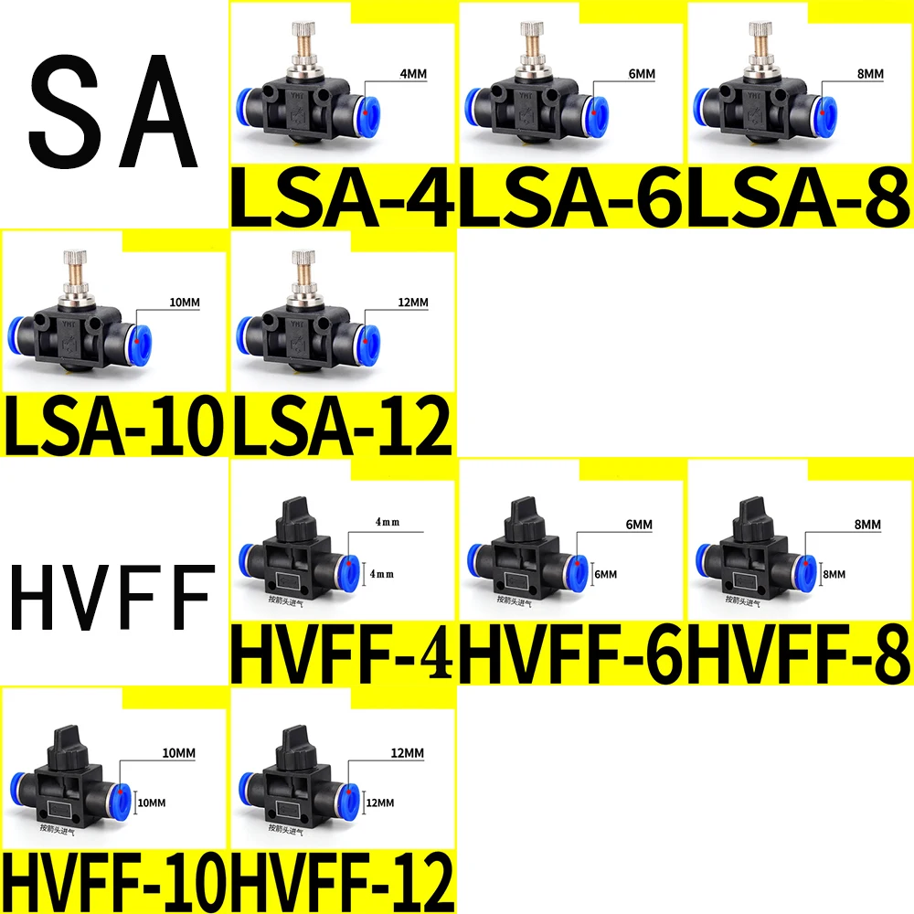 Пневматический соединитель py pe pu pv pm pza pk sa hvff - Фотография_5