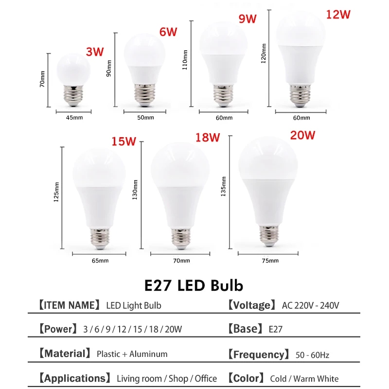 Karwen lampada led e27 светодиодная - Фотография_3