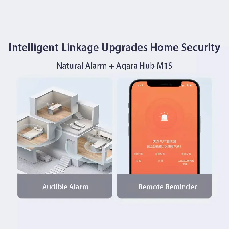 Умный детектор природного газа aqara zigbee - Фотография_6