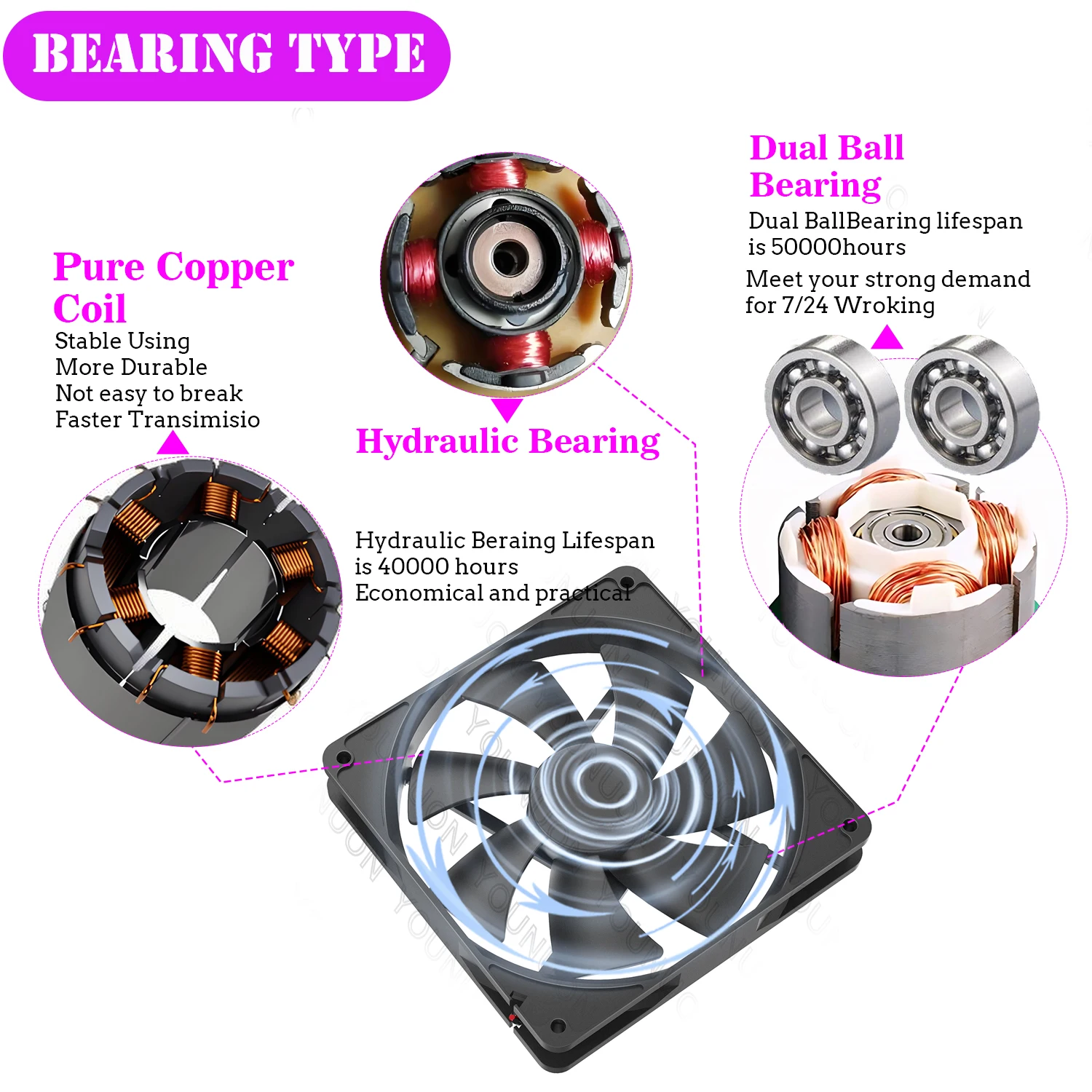 Вентилятор для кулера ec brushlee - Фотография_4