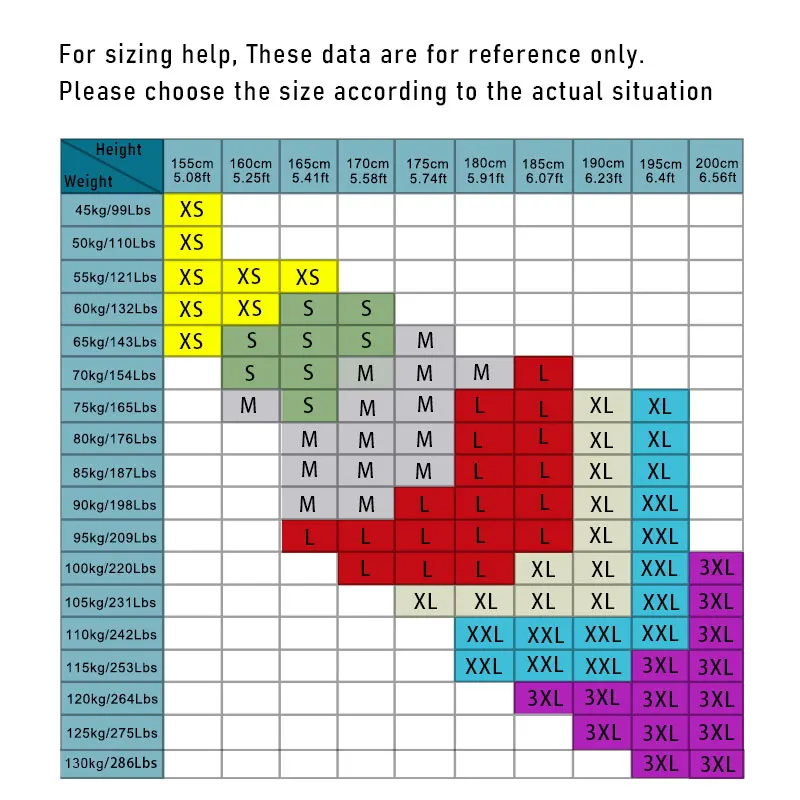 Дышащие вейдеры для рыбалки на груди с молнией спереди - Фотография_3