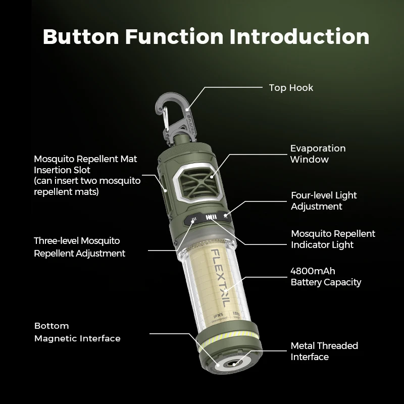 Flextail tiny repeller s — электрический - Фотография_6