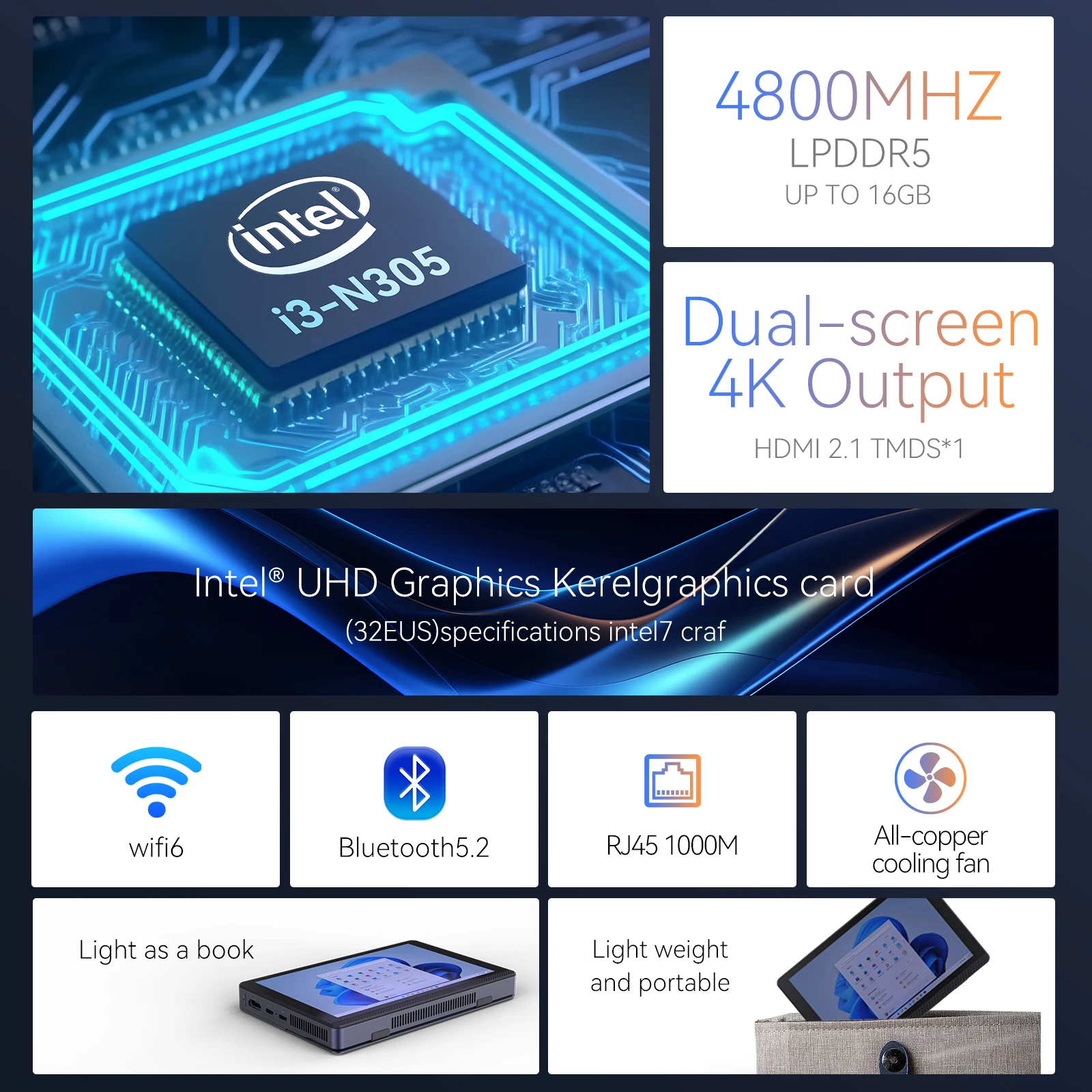Morefine 12-го поколения intel - Фотография_3