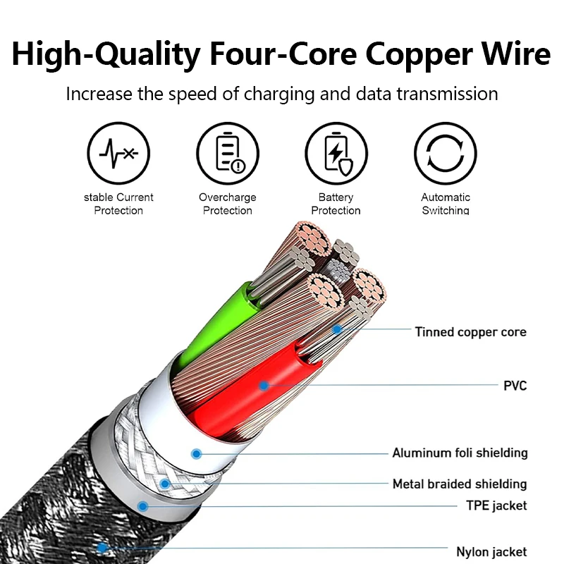 Кабель lightning usb - Фотография_6