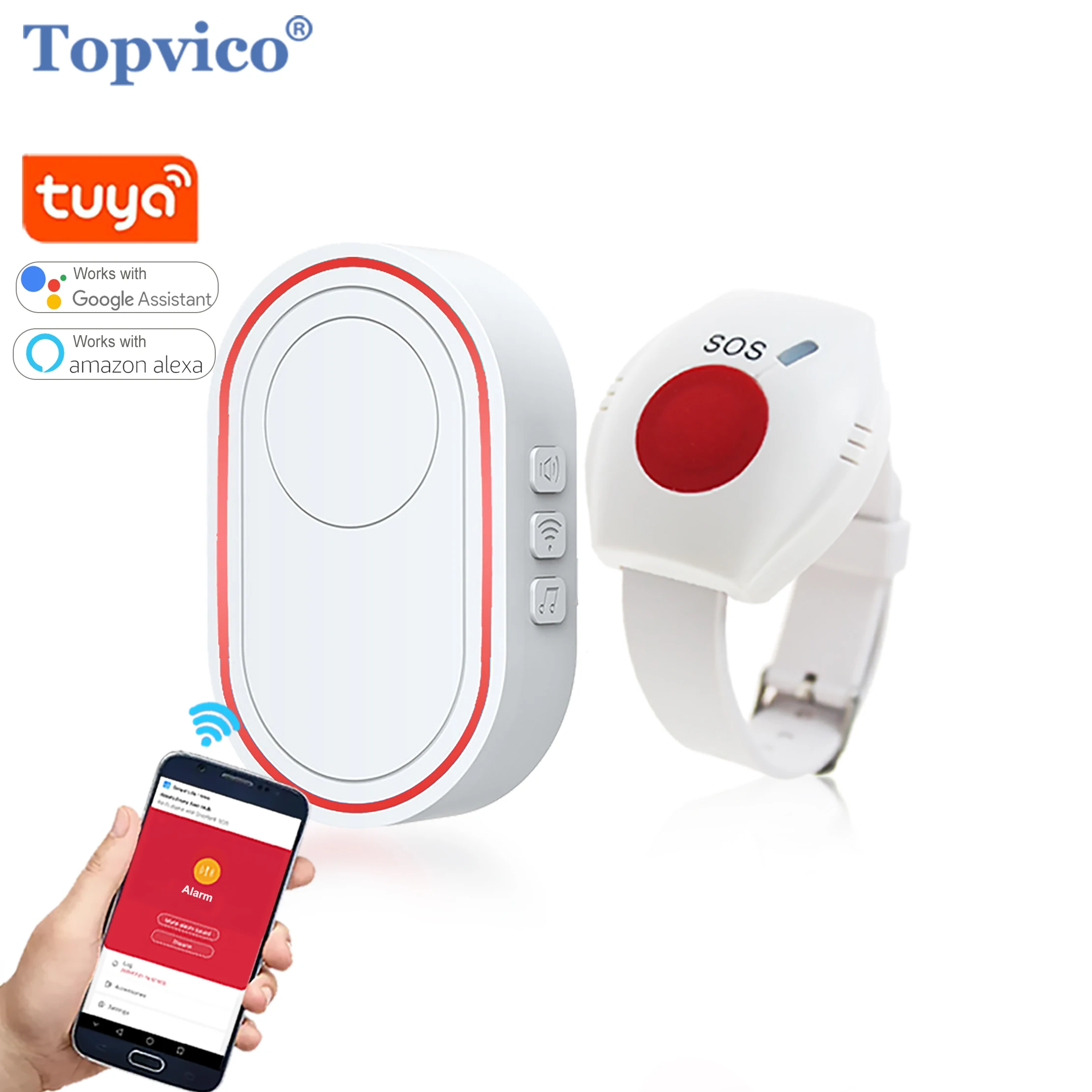 Topvico wifi тревожная кнопка для