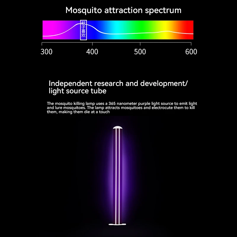 Новый электрический разрушитель комаров xiaomi - Фотография_4