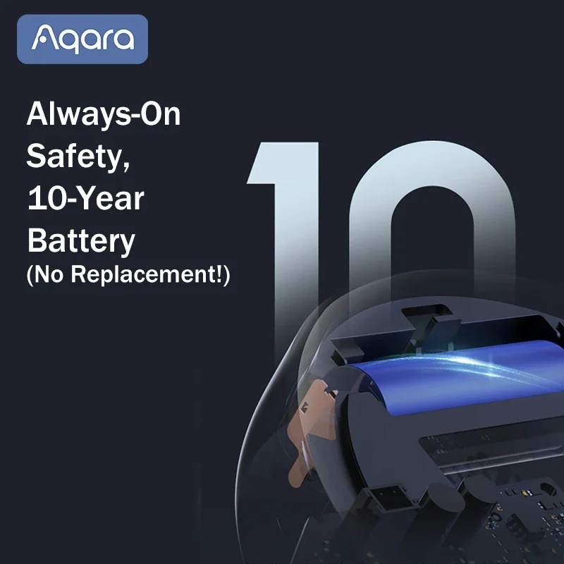 Aqara новая дымовая сигнализация smart zigbee 3 - Фотография_4