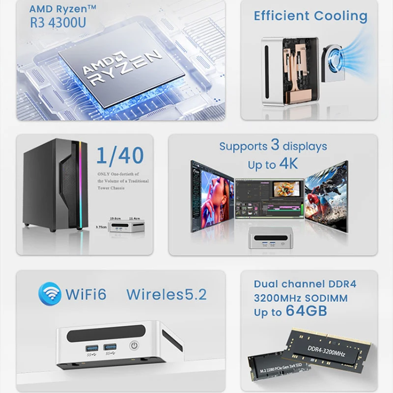 Мини-компьютер ryzen 3 4300u - Фотография_3